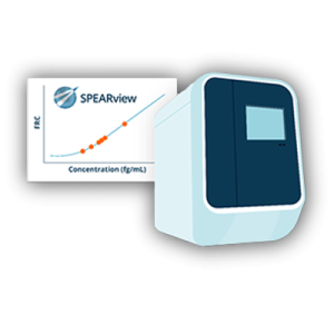 Poster: SPEAR qPCR cross-platform consistency